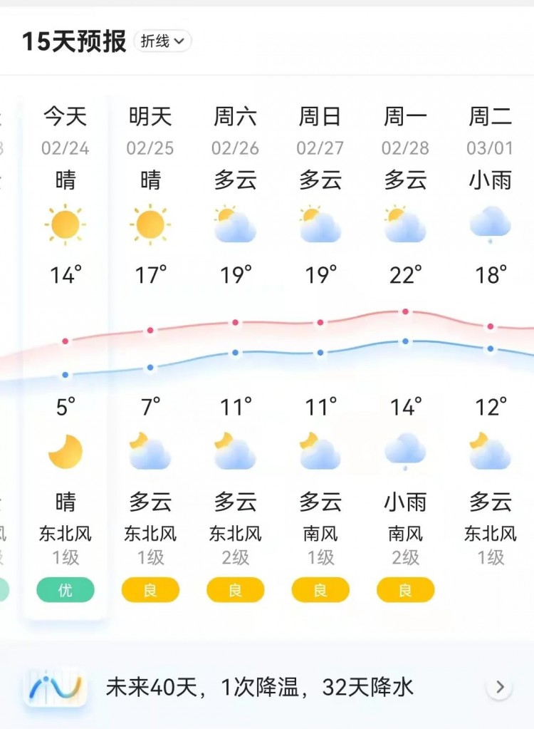 想体验前所未有的放松这有5个寻欢好去处